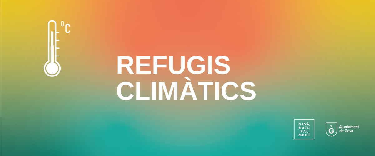 REFUGIS CLIMÀTICS